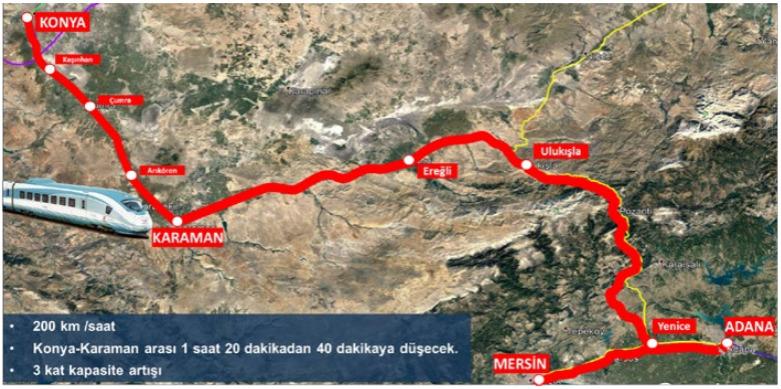 Konya-Karaman-Niğde(Ulukışla)-Yenice-Mersin-Adana HT